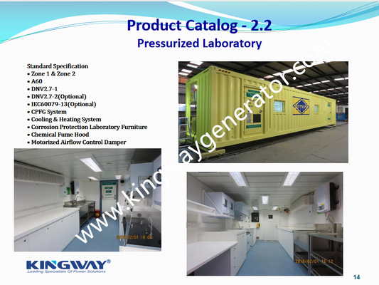 สำหรับการขนส่งทางวิศวกรรมนอกชายฝั่ง DNV 2.7-1 คอนเทนเนอร์นอกชายฝั่งสำหรับห้องนั่งเล่น