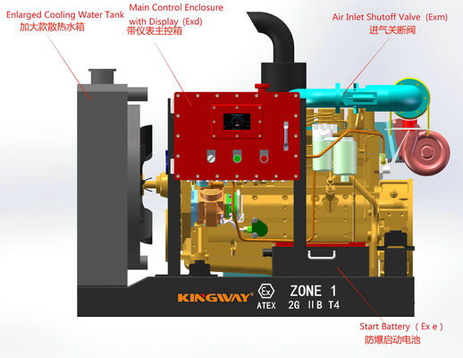 สําหรับสนามน้ํามันและก๊าซ DNV2.7-1 ออฟฟอร์ Atex โซน 2 กันระเบิด ผู้ผลิตโดยตรง Rig Safe Diesel Generator Made in China