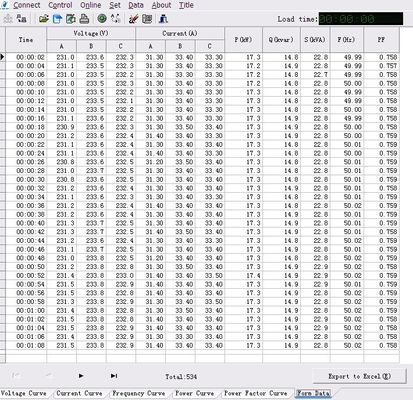 500kW 400v 50hz3 ช่วง 4 สายต่อรอง Load Bank 500kW