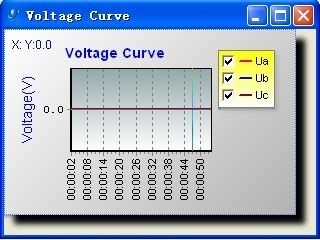 600kw 400v 50hz3 ช่วงที่ 4 สายไฟฟ้า ทันทนาการ Load Bank สําหรับการทดสอบเครื่องกําเนิด