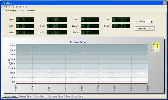 การทดสอบเครื่องกําเนิดไฟฟ้าดีเซล 700kw 400v 50hz3 ช่วง 4 สาย