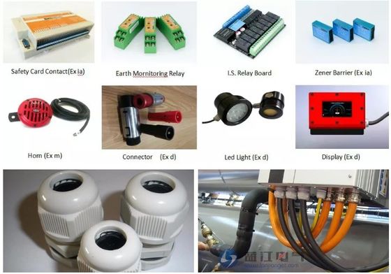 โซน 2 เครื่องยนต์ดีเซลที่รองรับอากาศ ATEX เครื่องกําเนิด, ปั๊มน้ําและเครื่องปั่นอากาศที่มีกรอบยก DNV 2.7-1