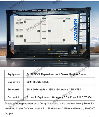 60KVA ATEX Zone 2 Equipment Silent Diesel Generator Set พร้อมโครงยกนอกชายฝั่ง